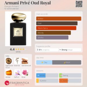 عطر جورجیو آرمانی پرایو عود رویال | Giorgio Armani Privé Oud Royal
