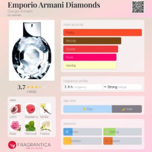 عطر جورجیو آرمانی امپریو دیاموند زنانه | Giorgio Armani Emporio Armani Diamonds for Women