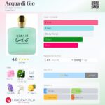 عطر جورجیو آرمانی آکوا دی جیو زنانه | Giorgio Armani Acqua di Gio for Women