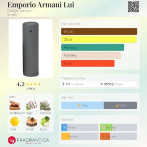 عطر جورجیو آرمانی امپریو آرمانی لویی | Giorgio Armani Emporio Armani Lui