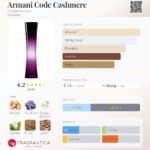 تستر اورجینال عطر جورجیو آرمانی کد کشمیر | Giorgio Armani Armani Code Cashmere Tester