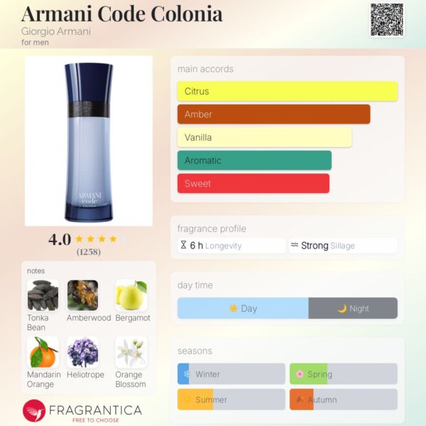 تستر اورجینال عطر جورجیو آرمانی آرمانی کد کولونیا | Giorgio Armani Armani Code Colonia Tester