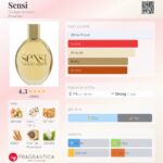 عطر جورجیو آرمانی سنسی | Giorgio Armani Sensi