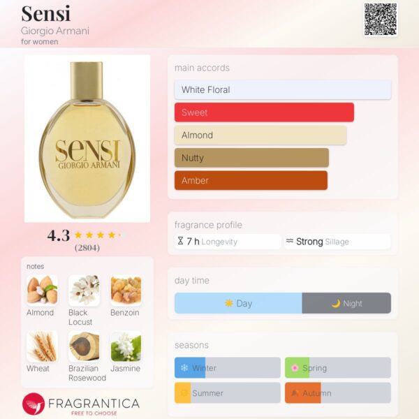 عطر جورجیو آرمانی سنسی | Giorgio Armani Sensi