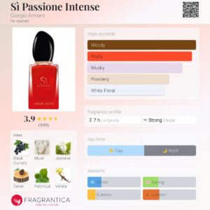 عطر جورجیو آرمانی سی پشن اینتنس | Giorgio Armani Sì Passione Intense