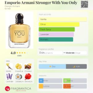 عطر امپریو آرمانی استرانگر ویت یو اونلی | Giorgio Armani Emporio Armani Stronger With You Only