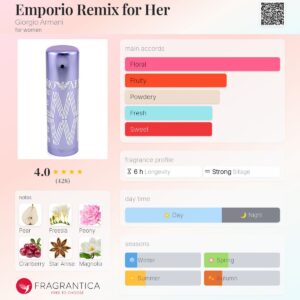 عطر جورجیو آرمانی امپریو ریمیکس زنانه | Giorgio Armani Emporio Remix for Her