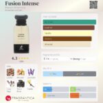 عطر الحمبرا تام فورد فاکینگ فابولوس | Alhambra Fusion Intense