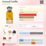 عطر ادلکلن الحمبرا تام فورد وانیلا سکس | Alhambra Sensual Vanilla