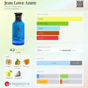 عطر الحمبرا ایمجینیشن لویی ویتون | Alhambra Jean Lowe Azure