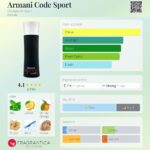 عطر جورجیو آرمانی کد اسپرت | Giorgio Armani Code Sport