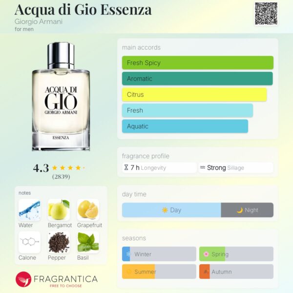 عطر آکوا دی جیو اسنزا-جیو نقره ای | Giorgio Armani Acqua di Gio Essenza