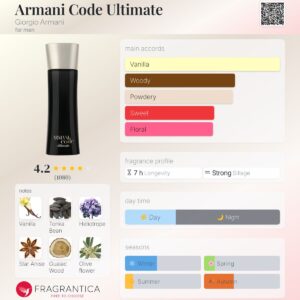 عطر جورجیو آرمانی کد آلتیمیت مردانه | Giorgio Armani Armani Code Ultimate