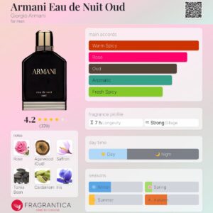 عطر جورجیو آرمانی ادو نویت عود | Giorgio Armani Eau de Nuit Oud