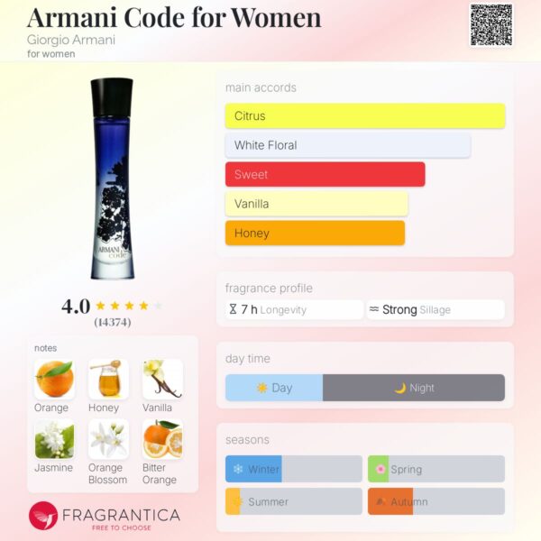 عطر جورجیو آرمانی کد زنانه | Giorgio Armani Code