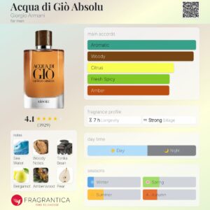 عطر جورجیو آرمانی آکوا دی جیو ابسولو | Giorgio Armani Acqua Di Gio Absolu