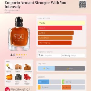 عطر جورجیو آرمانی امپریو آرمانی استرانگر ویت یو اینتنسلی | Giorgio Armani Emporio Armani Stronger With You Intensely