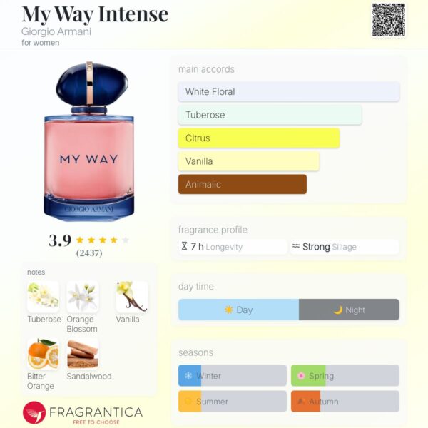عطر جورجیو آرمانی مای وی اینتنس | Giorgio Armani My Way Intense