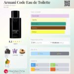 عطر جورجیو آرمانی کد مردانه | Giorgio Armani Code