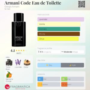 عطر جورجیو آرمانی کد مردانه | Giorgio Armani Code