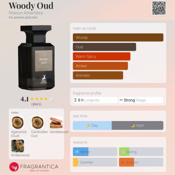 عطر الحمبرا وودی عود (مشابه تام فورد عود وود) | Alhambra Woody Oud