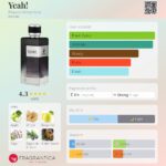 عطر الحمبرا یاه (مشابه ایفسن لورن وای) | Alhambra Yeah