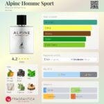 عطر الحمبرا آلپین هوم اسپورت (مشابه الور هوم اسپرت) | Alhambra Alpine Homme Sport