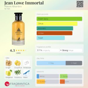 عطر الحمبرا ال ایمنسیت لویی ویتون | Alhambra Jean Lowe Immortel