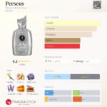 عطر الحمبرا پرسیوس (مشابه مارلی پگاسوس) | Alhambra Perseus