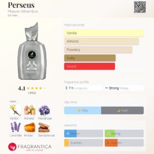 عطر الحمبرا پرسیوس (مشابه مارلی پگاسوس) | Alhambra Perseus
