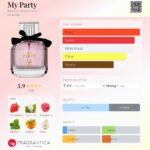 عطر الحمبرا مای پارتی (مشابه ایو سن لورن مون پاریس) | Alhambra My Party