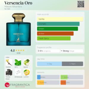 عطر الحمبرا ورسنسیا ارو (مشابه ورساچه اروس) | Alhambra Versencia Oro