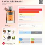 عطر الحمبرا لا ویتا بلا (مشابه لانکوم لاویه است بله) | Alhambra La Vita bella