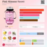 عطر الحمبرا پینک شیمر سکرت (مشابه ویکتوریا سکرت بامب شل) | Alhambra Pink Shimmer Secret