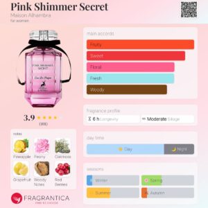 عطر الحمبرا پینک شیمر سکرت (مشابه ویکتوریا سکرت بامب شل) | Alhambra Pink Shimmer Secret