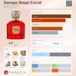 عطر الحمبرا باروک رژ اکستریت (مشابه باکارات رژ 540 قرمز) | Alhambra Baroque Rouge Extrait