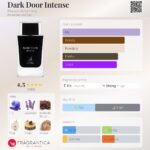 عطر الحمبرا دیور هوم اینتنس | Alhambra Dark Door Intense