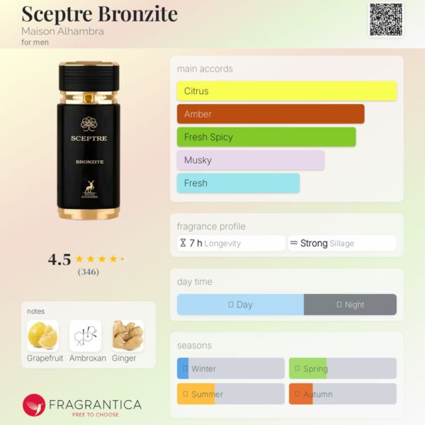 عطر الحمبرا بولگاری تایگار | Alhambra Sceptre Bronzite