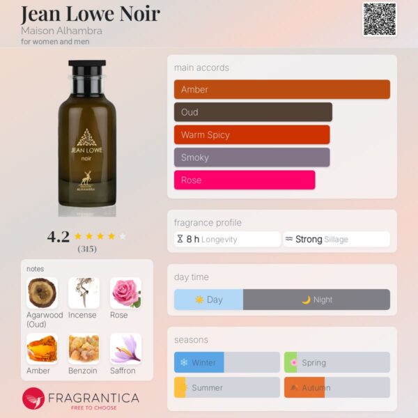 عطر الحمبرا آمبر نومد لویی ویتون | Alhambra Jean Lowe Noir