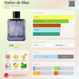 عطر الحمبرا بلو د شنل | Alhambra Maitre De blue