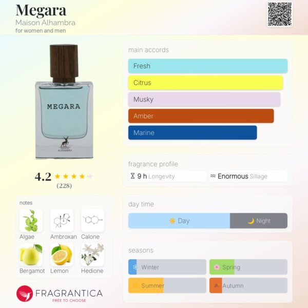 عطر الحمبرا مگارا (مشابه اورتو پاریسی مگامار) | Alhambra Megara