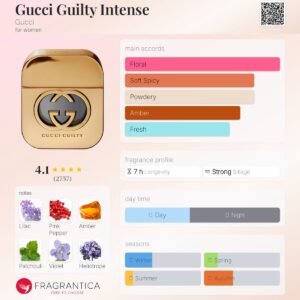 عطر گوچی گیلتی اینتنس | Gucci Guilty Intense EDP