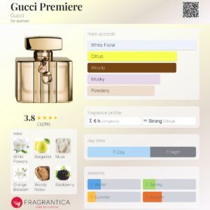 عطر گوچی پریمیر ادو پرفیوم | Gucci Premiere EDP