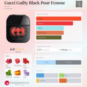 عطر گوچی گیلتی بلک زنانه | Gucci Guilty Black Pour Femme