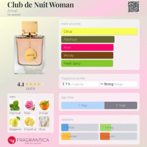 عطر آرماف کلاب د نویت زنانه | Armaf Club De Nuit Woman