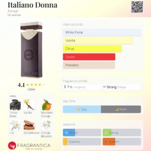 عطر آرماف ایتالیانو دونا زنانه | Armaf Italiano Donna