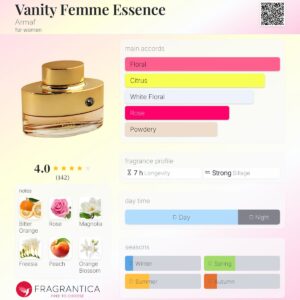 عطر آرماف ونیتی فم اسنس | Armaf Vanity Femme Essence