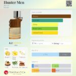 عطر آرماف هانتر مردانه | Armaf Hunter Men