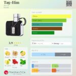 عطر آرماف تگ هیم-نقره ای | Armaf Tag-Him