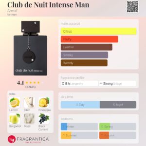 عطر آرماف کلاب د نویت اینتنس 2023 فرانسه | Armaf Club de Nuit Intense